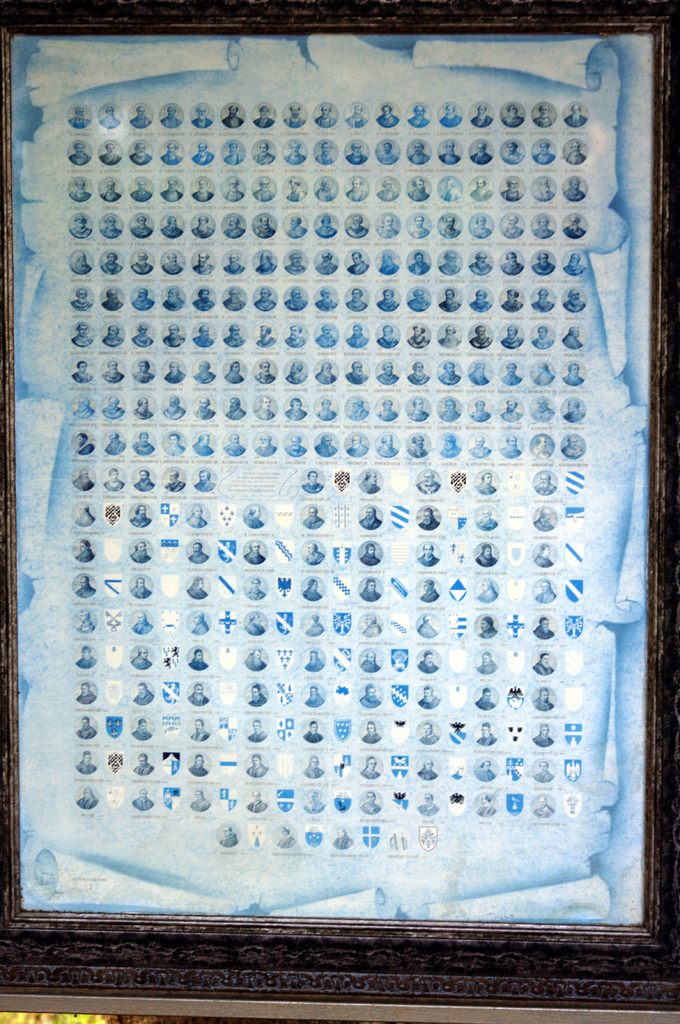 Все Папы Римские от времен святого Петра до