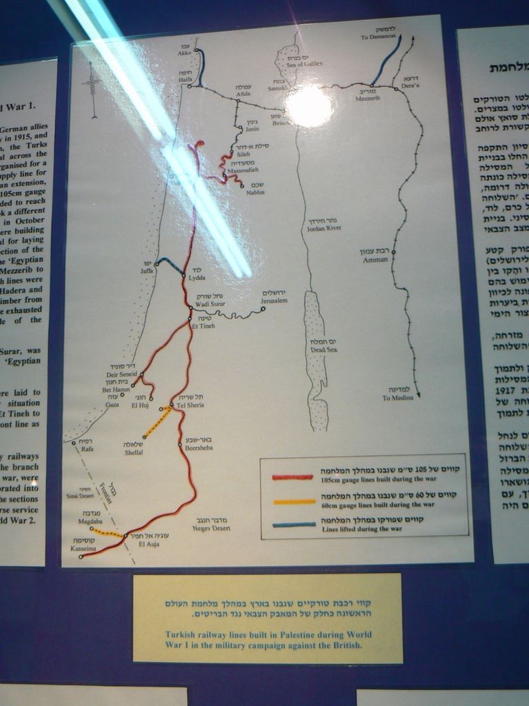 Турецкие железные дороги в период Первой Мировой войны.
